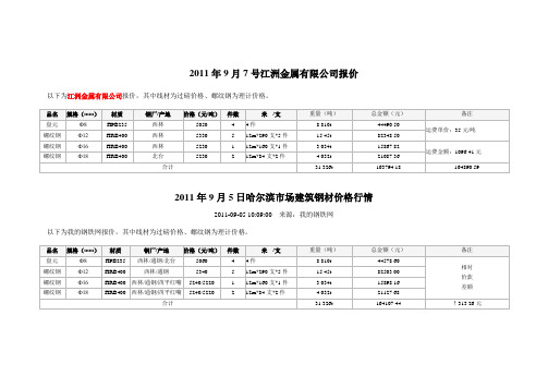 钢材采购价格对比