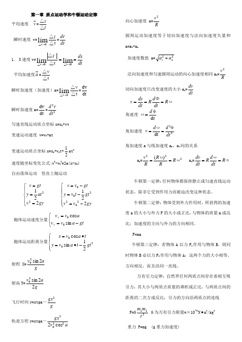 大学物理公式大全(大学物理所有的公式应有尽有)