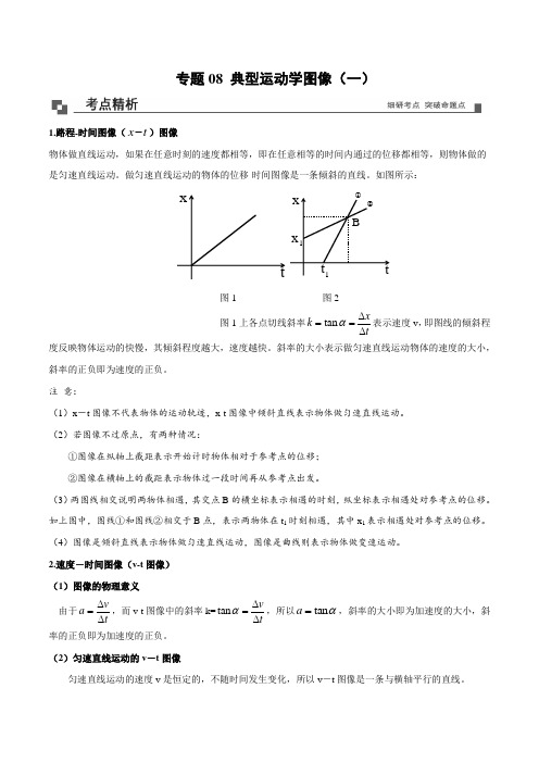 人教版高中物理必修一专题08  x-t图像、v-t图像和a-t图像的理解 精讲精练