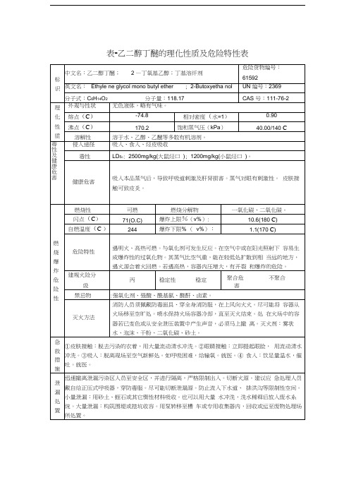 表-乙二醇丁醚的理化性质及危险特性表