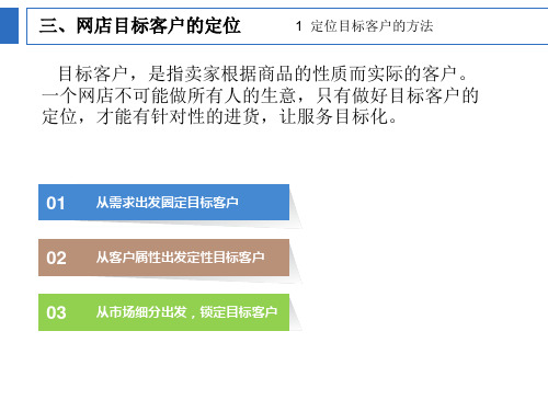 3网店目标顾客定位0