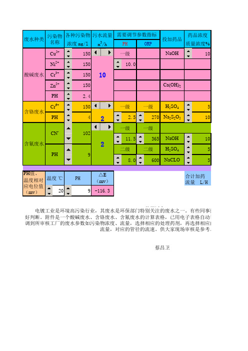 电镀废水处理投药计算