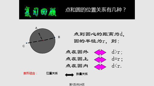 初中数学直线与圆的位置关系PPT课件