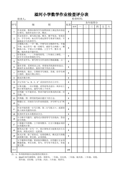 数学作业检查评分表