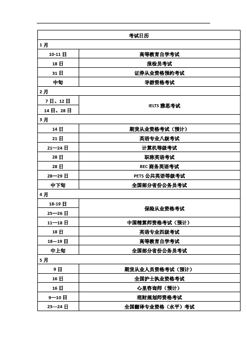 2015年资格考试时间安排表