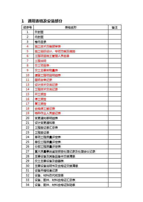 加气站资料表格目录及样表标准