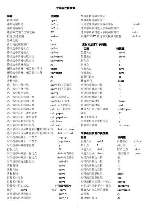 大洋快捷键  完整版