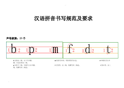 汉语拼音书写格式(四线三格)及笔顺