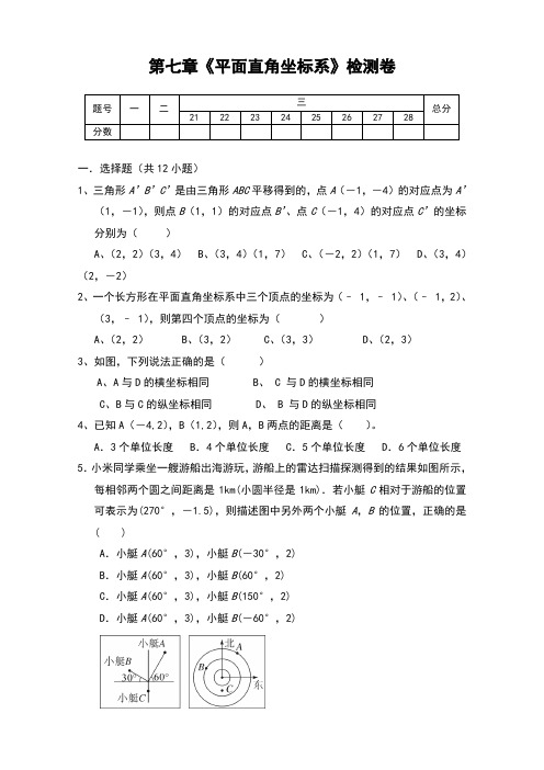 人教版数学七年级下册 第七章《平面直角坐标系》全章测试题(含答案)