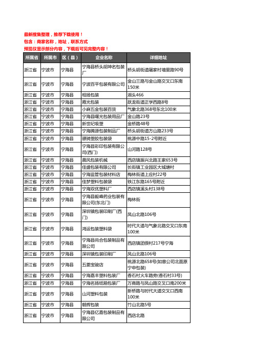 新版浙江省宁波市宁海县包装企业公司商家户名录单联系方式地址大全98家