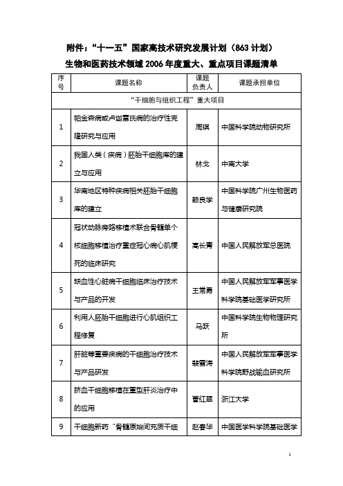 “十一五”国家高技术研究发展计划(863计划)