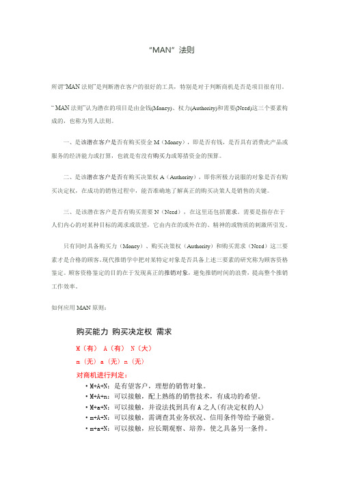 销售必胜MAN法则