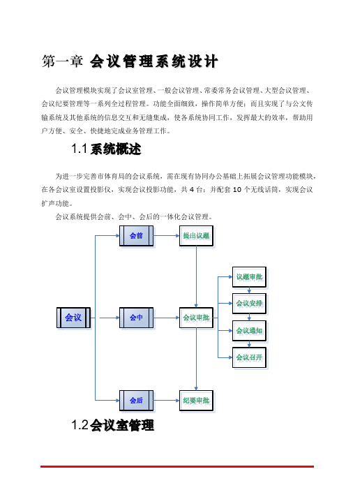 (会议管理)会议管理系统及督查督办系统设计方案