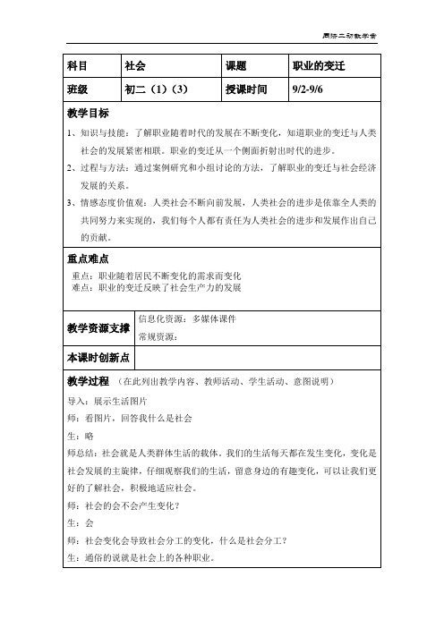 1.1职业的变迁