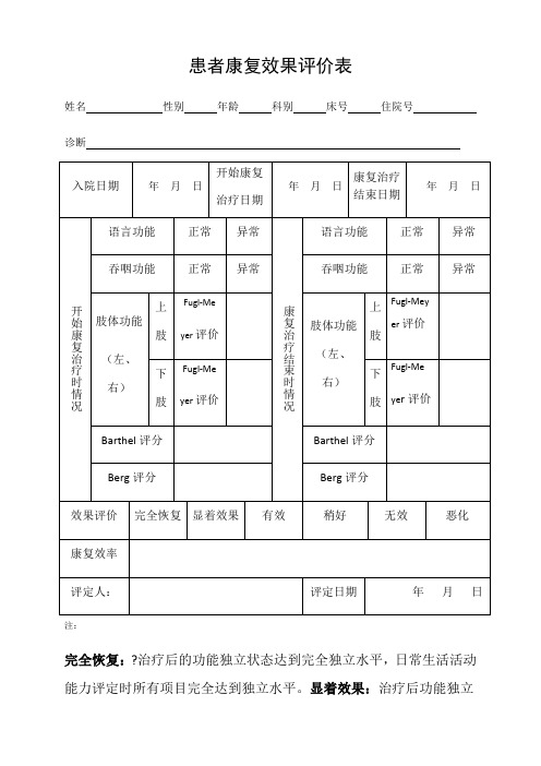 患者康复效果评价表