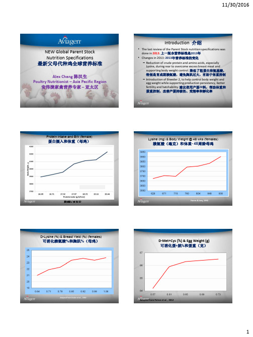 2016 父母代种鸡全球营养标准 - AC