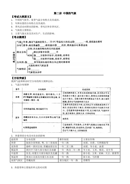 第二讲 中国的气候