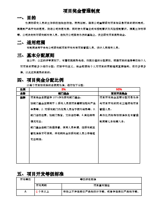 研发部项目奖金分配管理制度汇编