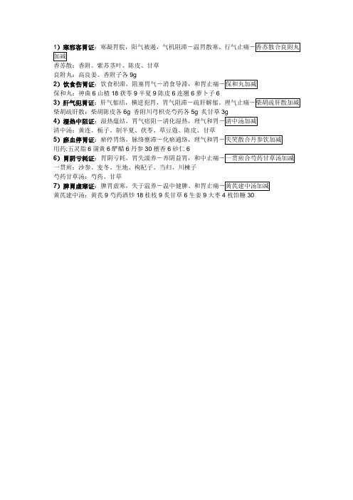 中医内科学肠胃系疾病之胃痛