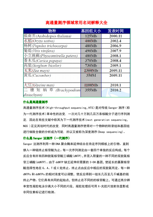 测序常用名词解释整理