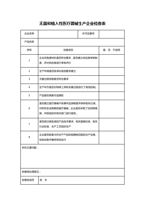 无菌和植入性医疗器械生产企业检查表