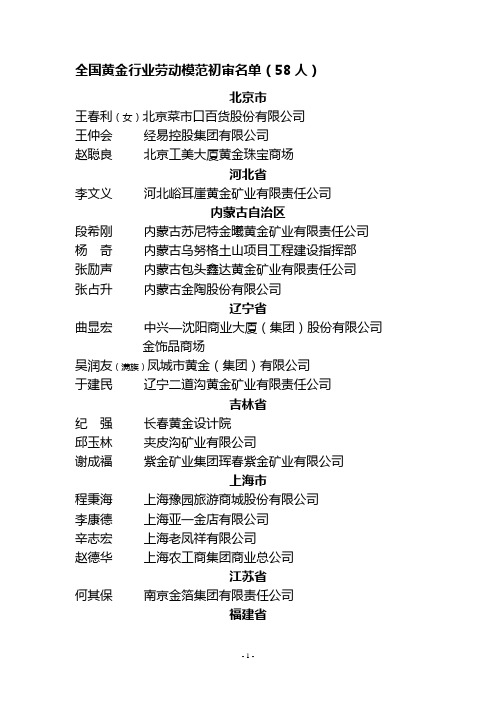全国黄金行业劳动模范初审名单(58人)