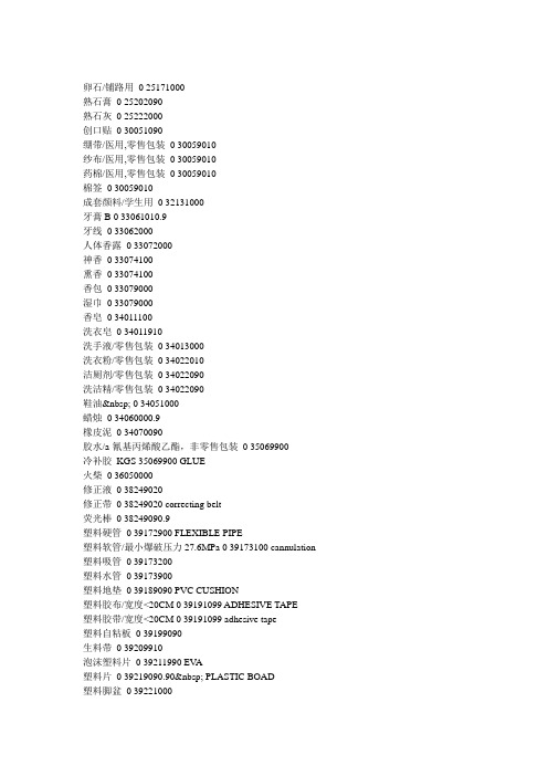 海关HS编码