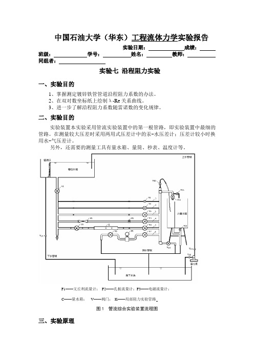 中国石油大学流体力学实验-沿程阻力