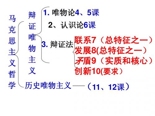 高中哲学生活第3、4单元习题