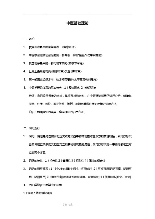中医基础理论知识点汇总