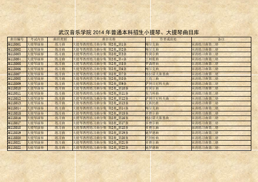 武汉音乐学院2014年普通本科招生小提琴、大提琴曲目库