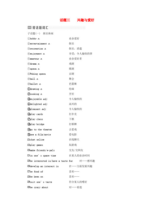 2017届高考英语一轮复习 话题晨背 日积月累增分无形 话题三 兴趣与爱好素材 新人教版