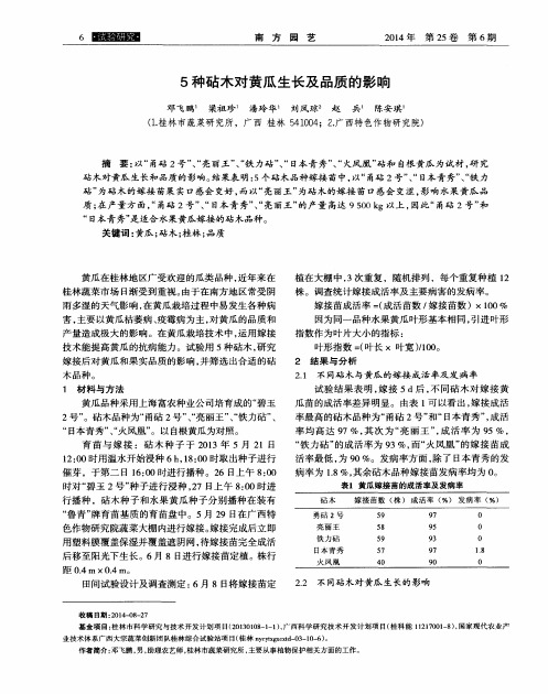 5种砧木对黄瓜生长及品质的影响