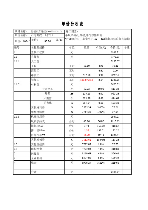 沟槽石方开挖单价分析