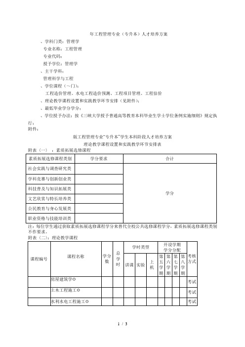 工程管理专业(专升本)人才培养方案