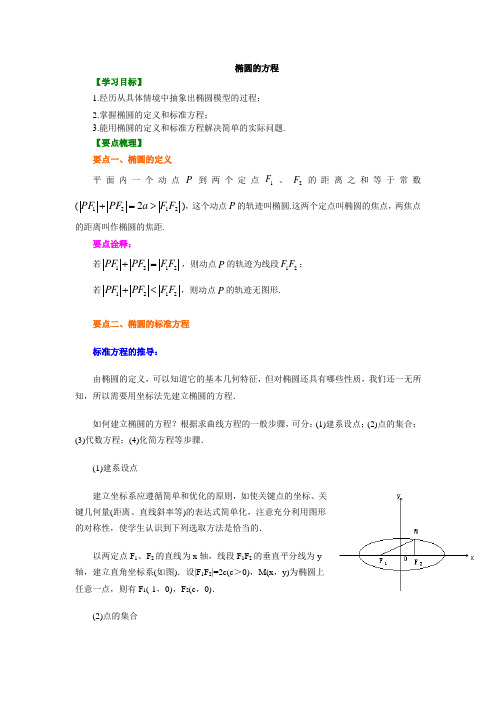 人教版高中数学理科选修2-1同步练习题、期中、期末复习资料、补习资料：12【基础】椭圆的方程