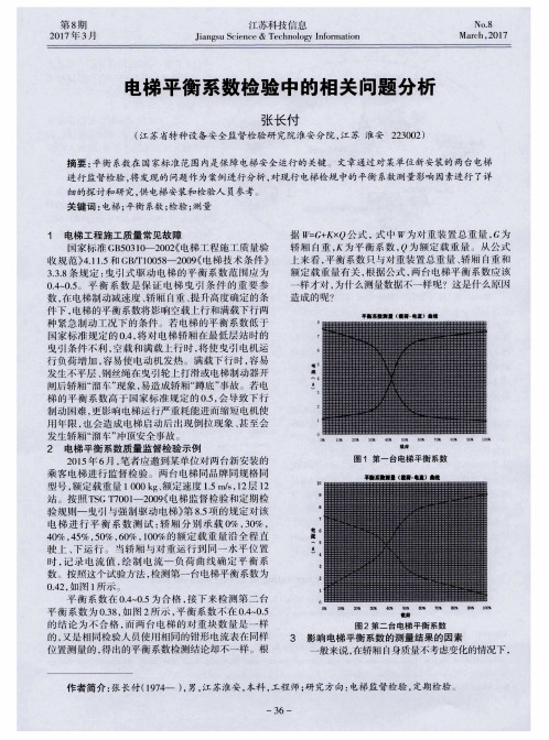 电梯平衡系数检验中的相关问题分析