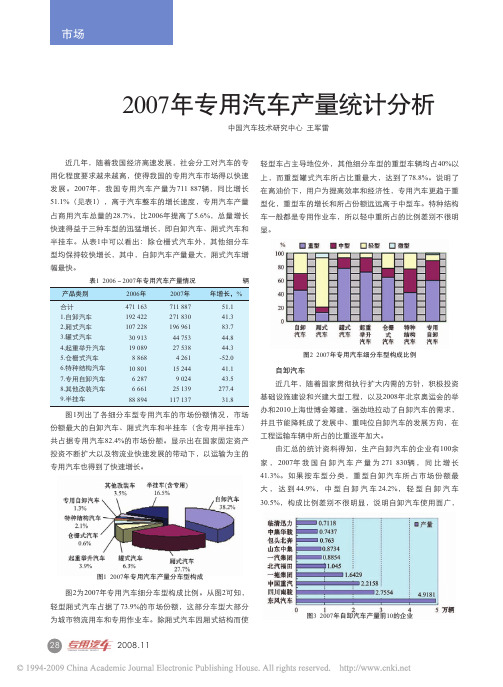 2007年专用汽车产量统计分析