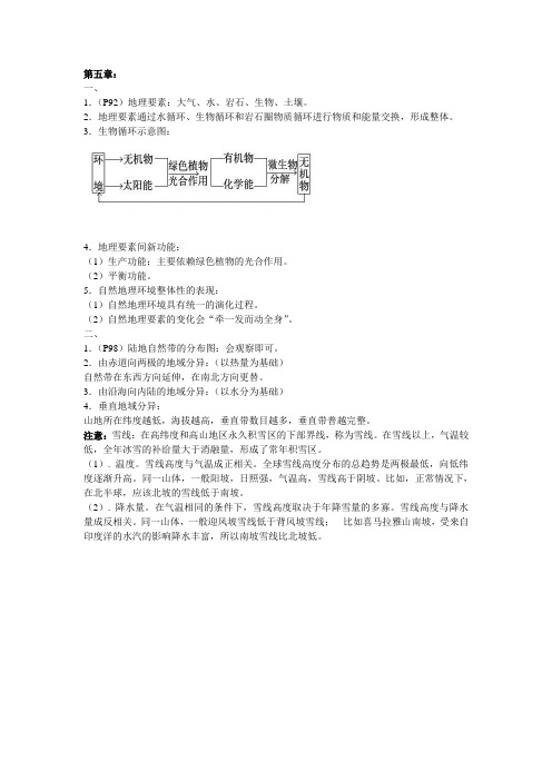 地理必修1第五章知识点