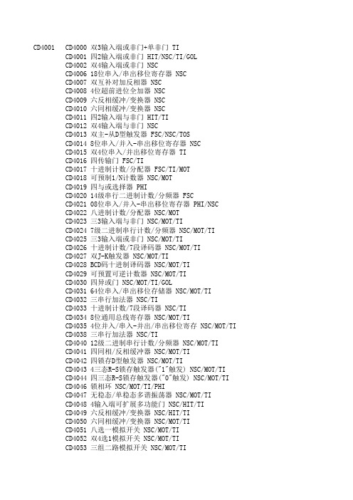 CD 系列集成电路