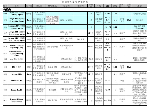 染整助剂资料