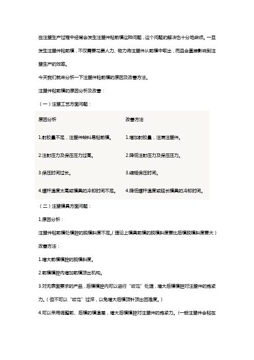 注塑件粘前模的原因分析及改善【干货技巧】