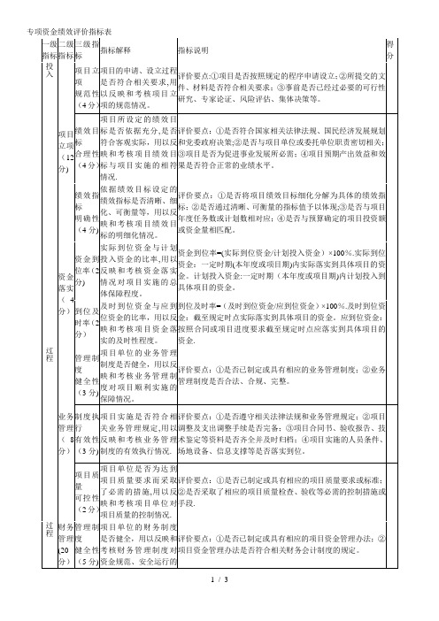专项资金绩效评价指标表