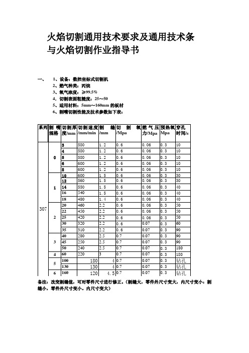 数控切割通用技术条件