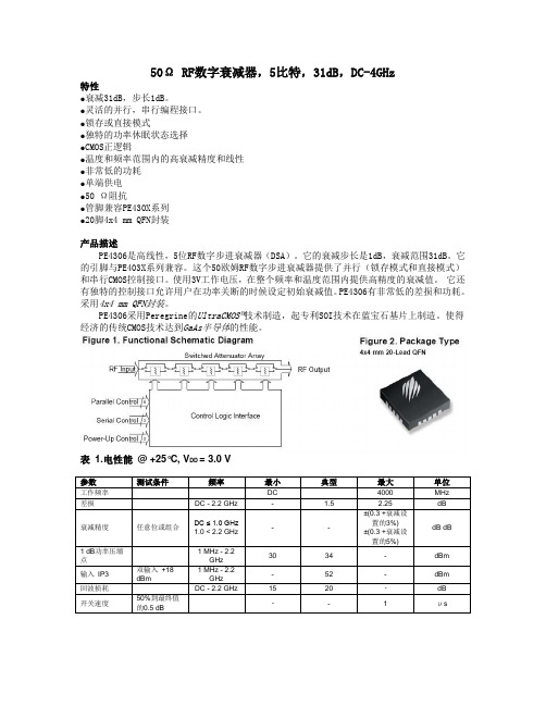 RF数字衰减器剖析
