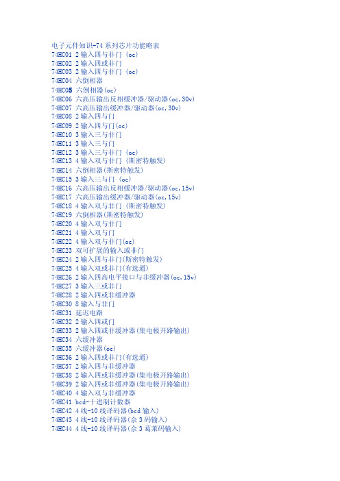 74HC系列芯片型号与功能介绍