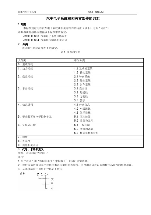 日本 D801 关于汽车电子系统和零部件的术语汇编