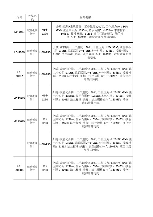 液位计1