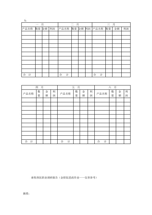 畜牧兽医职业调研报告