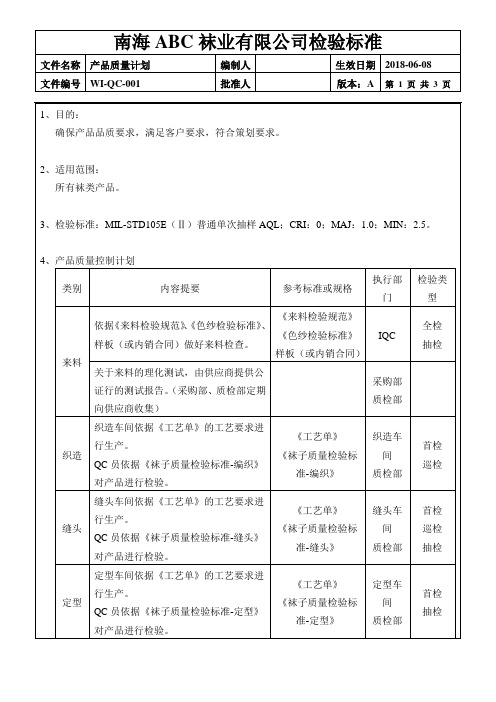 制袜(袜业)：01产品质量计划(3页)